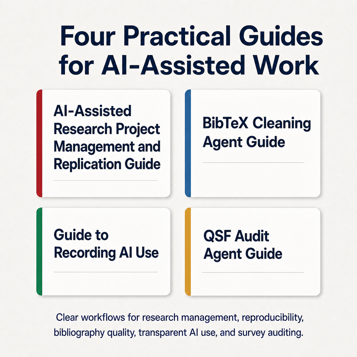 Four practical guides for AI-assisted work, including the new QSF Audit Agent Guide